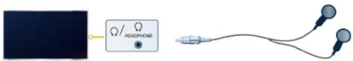 HISENSE 55U75QG - Connecting Headphones - 1