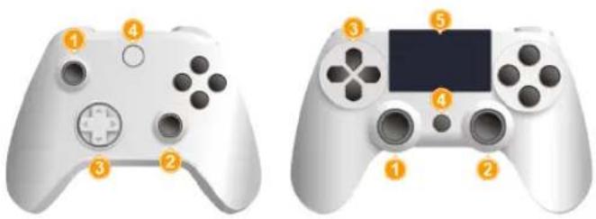 HISENSE 55U75QG - Using the Gamepad as a Controller - 1