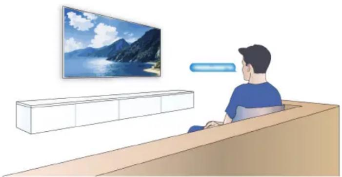 HISENSE 55U75QG - Cómo configurar el control por voz manos libres - 1