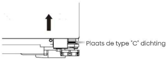 HISENSE RS3P558NEIE - Afstellen van de hoogte van de deur (indien nodig) - 3