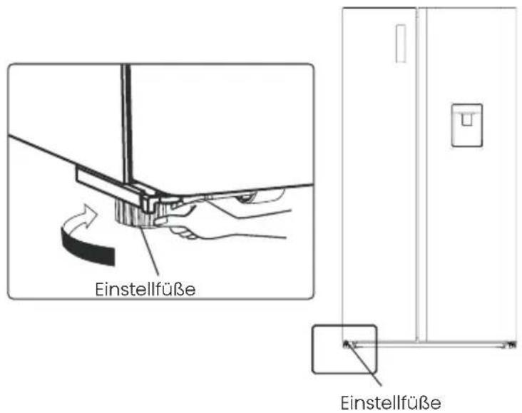 HISENSE RS3P558NEIE - (falls erforderlich) - 2
