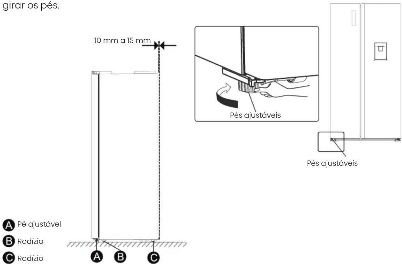 HISENSE RS3P558NEIE - (Se for necessário) - 1
