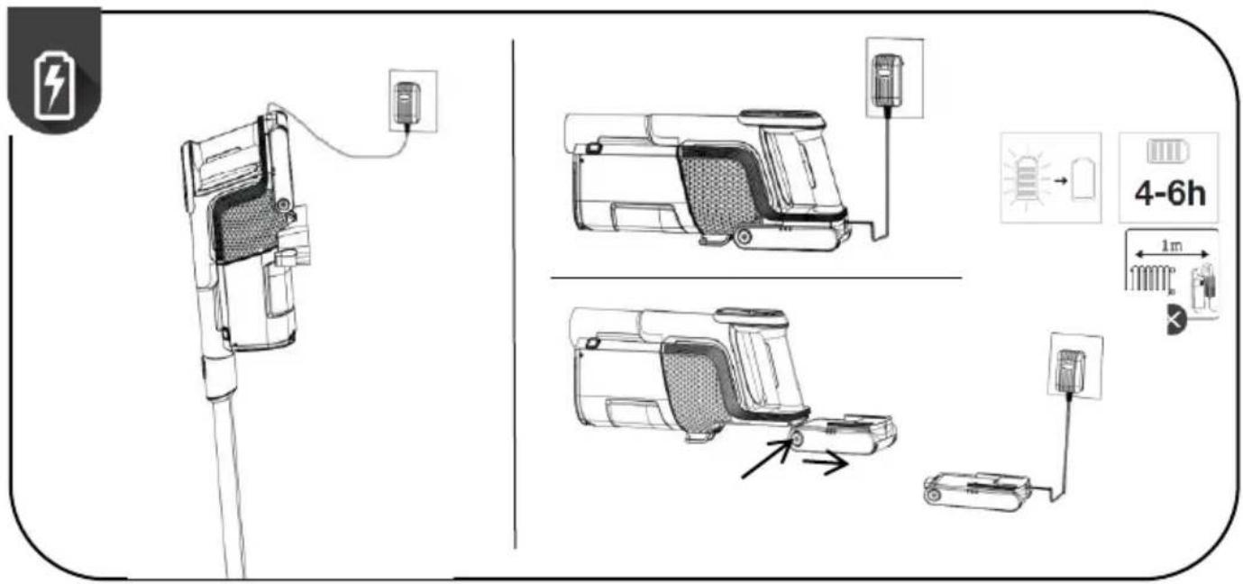 HISENSE Hi-Move VI HVC646630A - 6