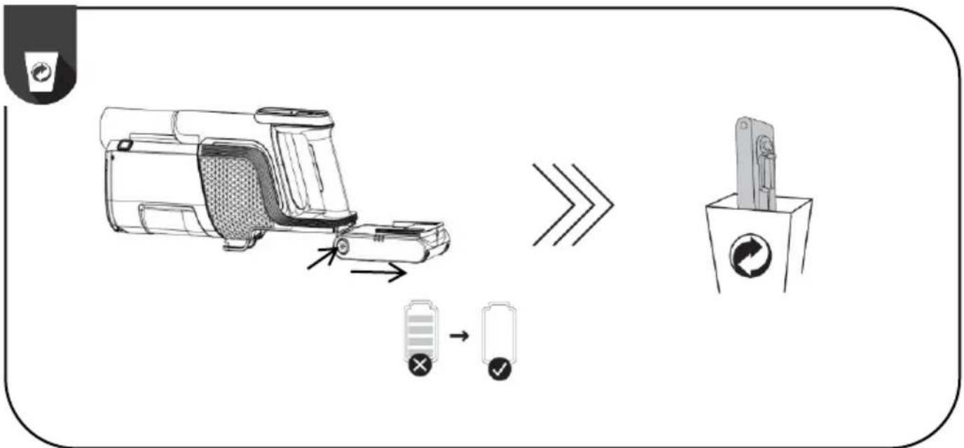 HISENSE Hi-Move VI HVC646630A - 8