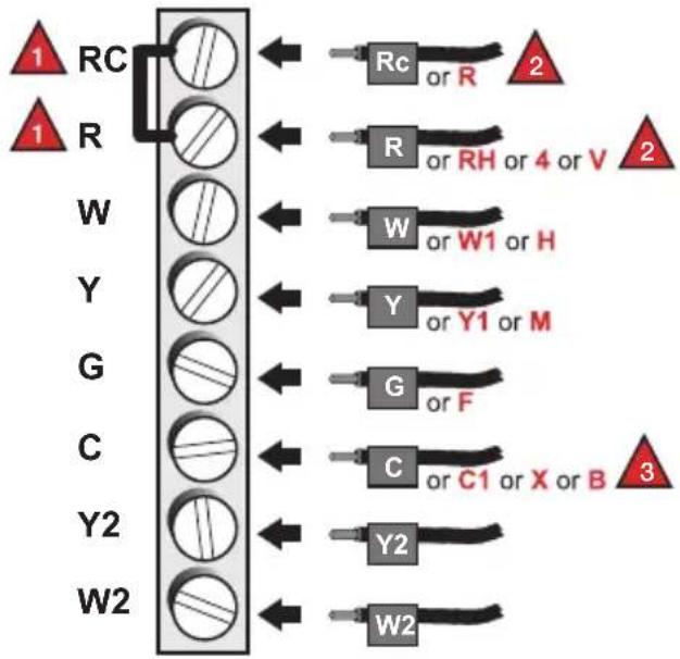 HONEYWELL RTH7600D - Alternate Wiring (Conventional Systems) - 1