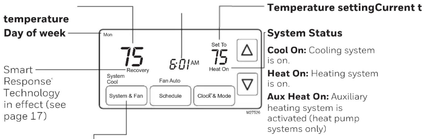 HONEYWELL RTH7600D - Display screen - 1