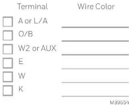 HONEYWELL X2P RTH20B - Retire la cubierta frontal del termostato - 8