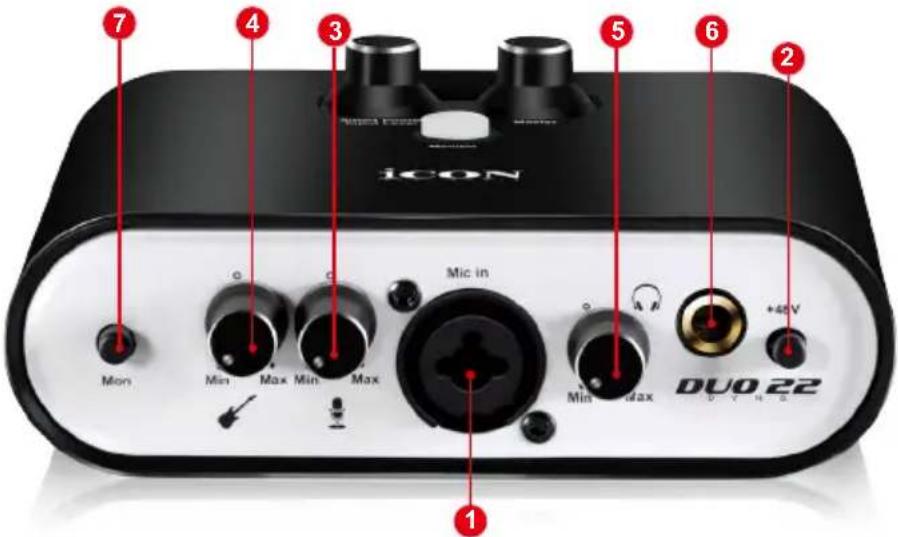 icon 7 4 3 5 6 2 Mon Mic in +40 V Min Max DUO 22 1