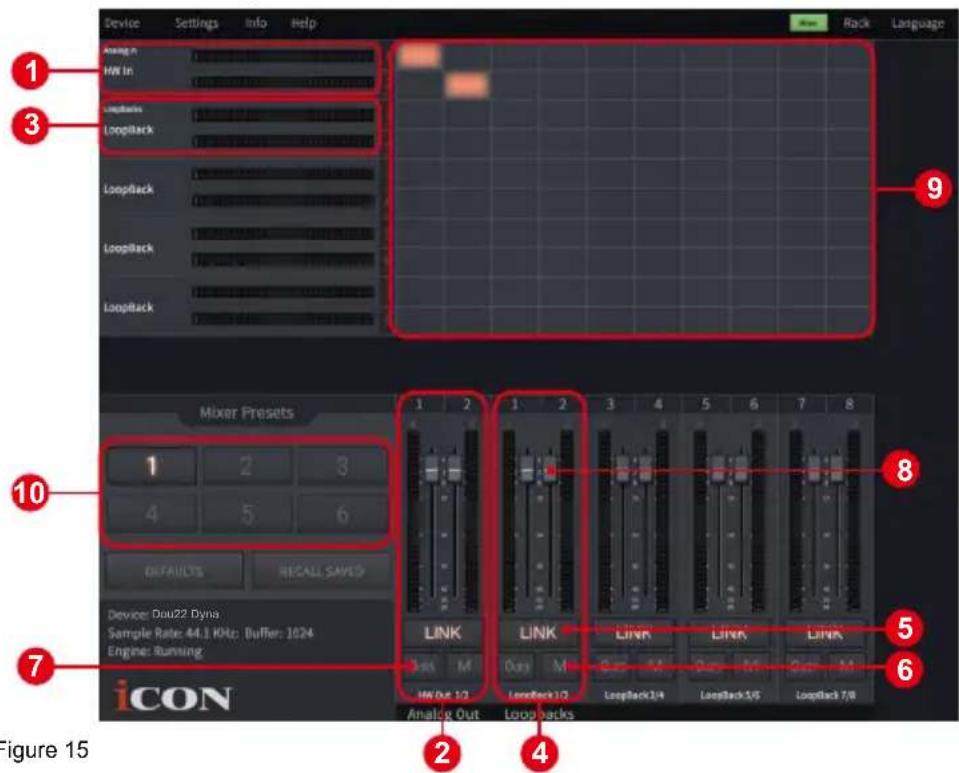 Device Settings Info Help 1 HIV In 2 LoopBack 3 LoopBack 4 LoopBack 5 LoopBack 6 LoopBack 7 LoopBack 8 Mixer Presets 1 2 3 4 5 6 DEFAULTS RECALL SAVED Device: Dou22 Dyna Sample Rate: 44.1 KHz Buffer: 1024 Engine: Running i CON Analog Out Loop Backs 2 4 Figure 15 9 8 5 6