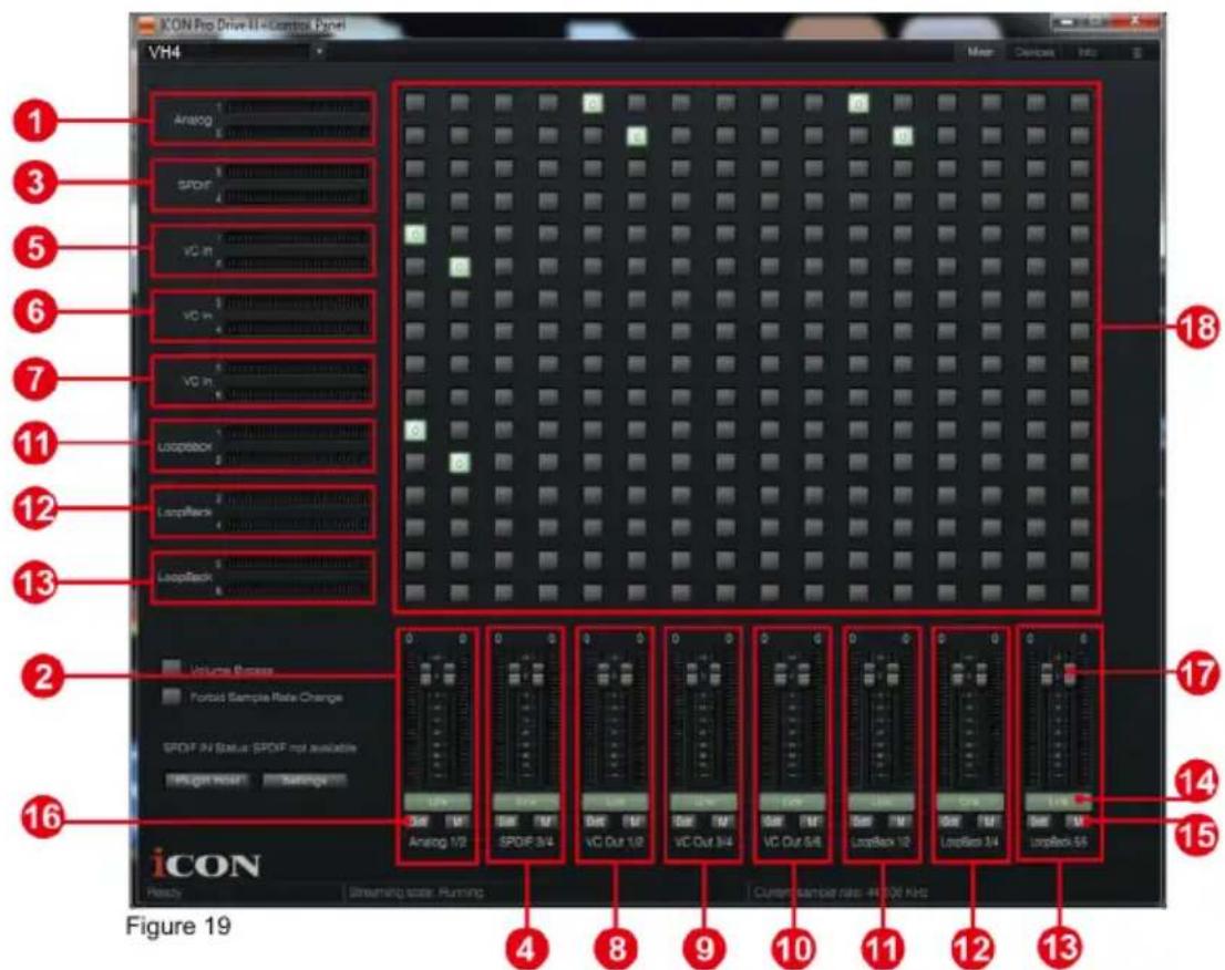 ICON Pro Drive II.4 Control Panel VH4 1 Analog 2 SPOF 3 VC in 4 VC in 5 VC in 6 VC in 7 LoopBack 8 LoopBack 9 LoopBack 10 LoopBack 11 LoopBack 12 LoopBack 13 LoopBack 14 SPOF 3/4 15 SPOF Out 1/2 16 Volume Response 17 Forward Sample Rate Change 18 SPOF 3/4 19 SPOF Out 1/2 20 SPOF Out 1/4 21 SPOF Out…