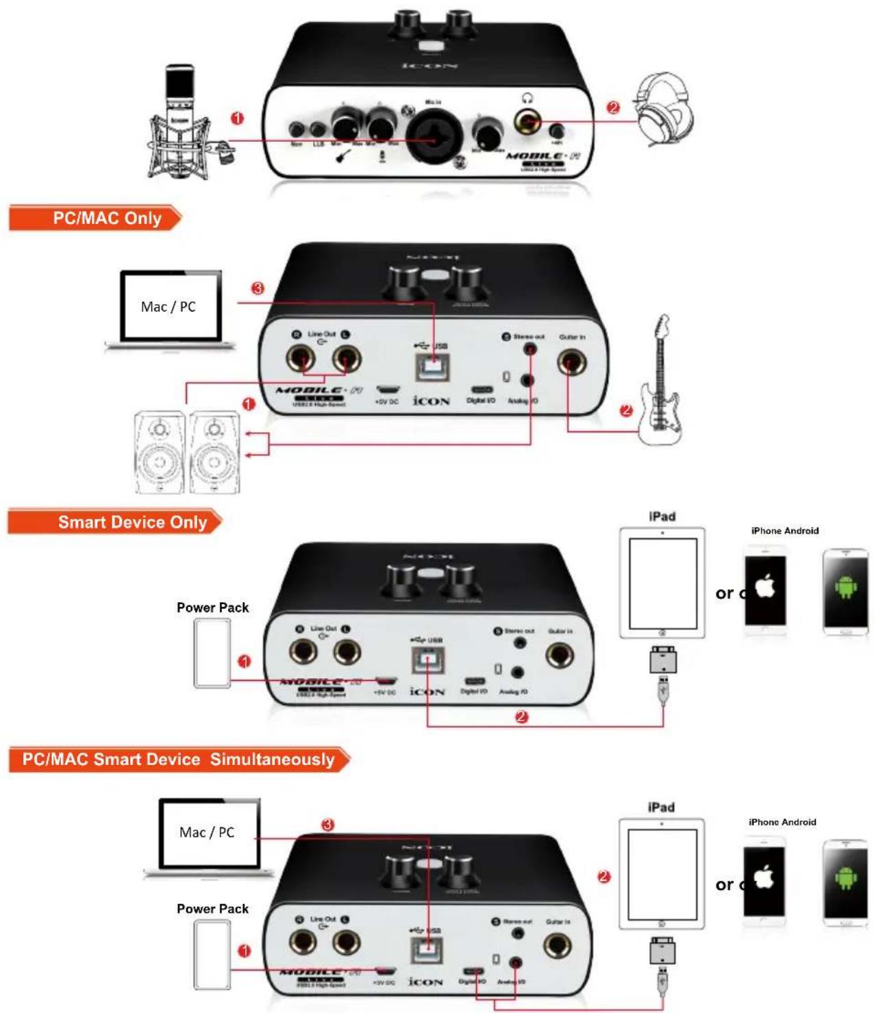 icon MobileR Live - Connexions matériel - 1