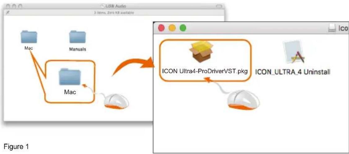 graph TD A["Mac"] --> C["Mac"] B["Manuals"] --> C["Mac"] C --> D["ICON Ultra4-ProDriverVST.pkg"] D --> E["ICON_ULTRA_4 Uninstall"]