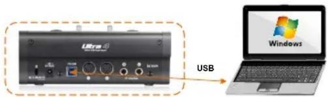 Ultra 4 USB Windows