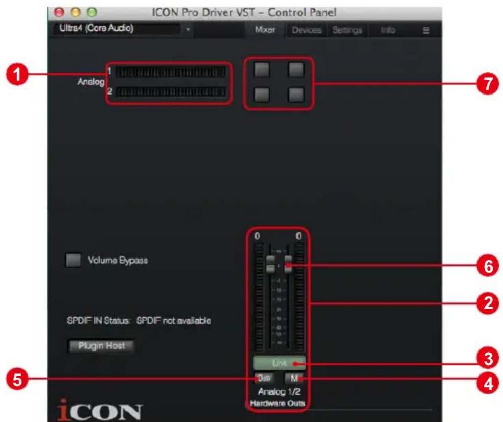 ICON Pro Driver VST - Control Panel Ultra4 (Core Audio) Mixer Devices Settings Info 1 Analog 1 2 7 Volume Bypass 0 0 6 2 3 5 iCON Link Dos N Analog 1/2 Hardware Outs