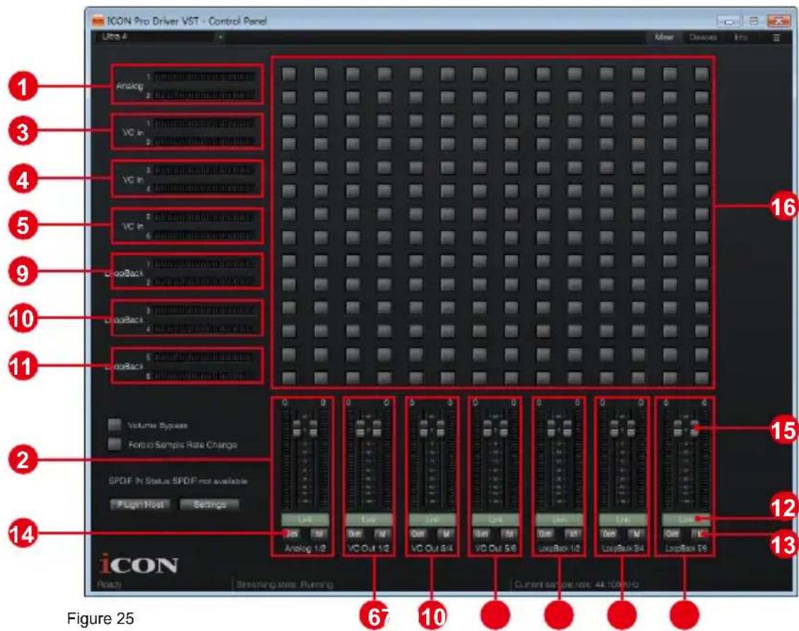ICON Pro Driver VST - Control Panel Ultra 4 1 Analog 2 VC In 3 VC In 4 VC In 5 VC In 6 DioBack 7 DioBack 8 DioBack 9 DioBack 10 DioBack 11 DioBack 12 Volume Bypasses Forbo Sample Rate Change SPDF In Status SPDF not available Plug Host Settings 13 iCON Ready Streaming side Running Current sample rate…