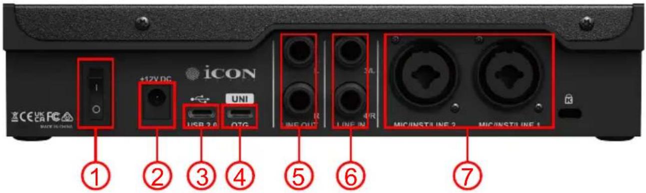 iCON +12V DC UNI USB 2.0 OTG LINE OUT LINE IN MIC/INST/LINE 2 MIC/INST/LINE 1 ① ② ③ ④ ⑤ ⑥ ⑦ ACE UK FC MAYING CHINA