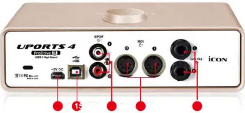 UPORTS 4 ProDrive.13 USB2.0 High-Speed +5V DC USB SPORF C+ MOI C+ Line Out iCON CE FC Rsc to China 1:5