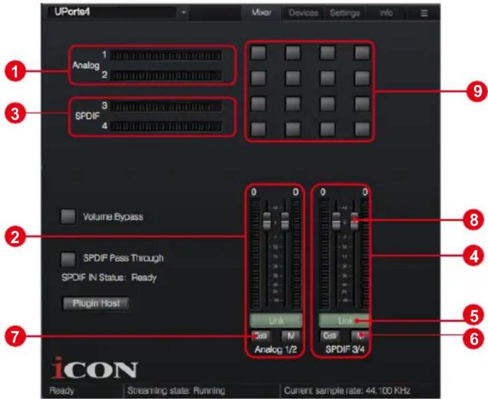 icon Uports4 (ProDriveIII) - Panneau de commande du mixer - 1