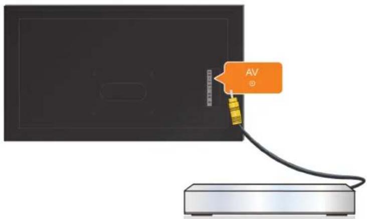 HISENSE 65U75QG - There is no sound or the sound is too low at maximum volume. - 3