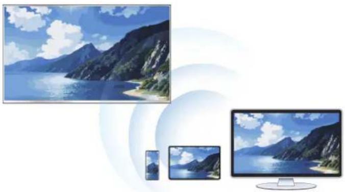 HISENSE 65U75QG - Intercambio de contenido - 1