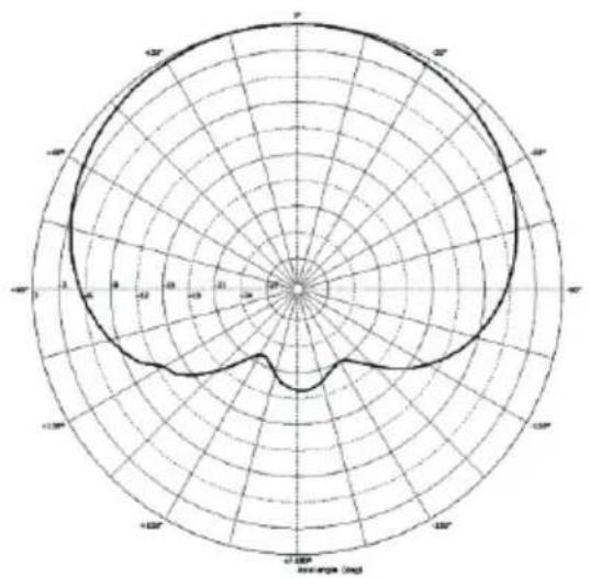 icon Artemis - Einführung - 2