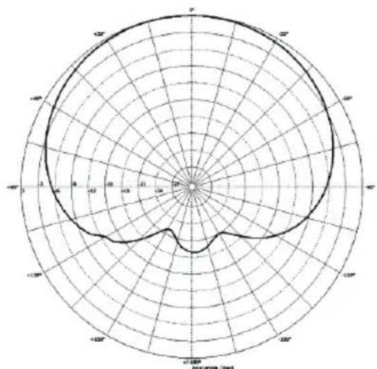 icon Artemis - 修理にて - 2