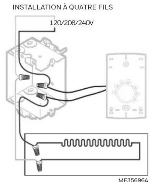 HONEYWELL RLV210A1002 - AVERTISSEMENT Risque de chocs électriques. - 2