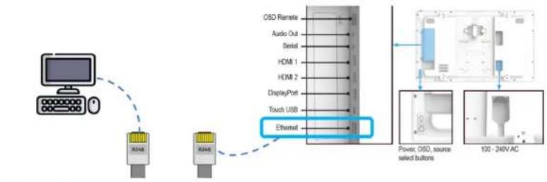 ELO 3204L - IDSx4 ローカル Web ページにログインする - 3