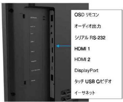 ELO 3204L - IDS ディスプレイ: 外部コンピュータへの接続 - 1