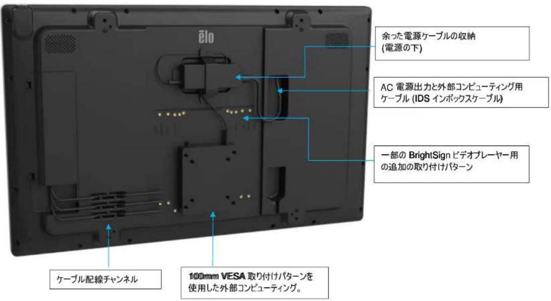 ELO 3204L - IDS ディスプレイ: 外部コンピュータの取り付けと電源接続 - 1