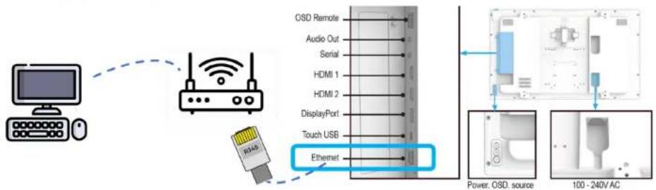 ELO 3204L - IDSx4 ローカル Web ページにログインする - 1