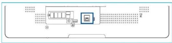 ELO E551068 - DEL LAN Ethernet - 1
