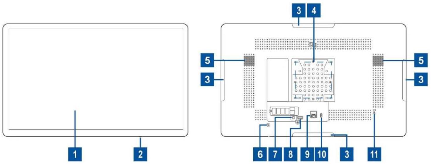 ELO E551068 - Précautions d'utilisation - 3