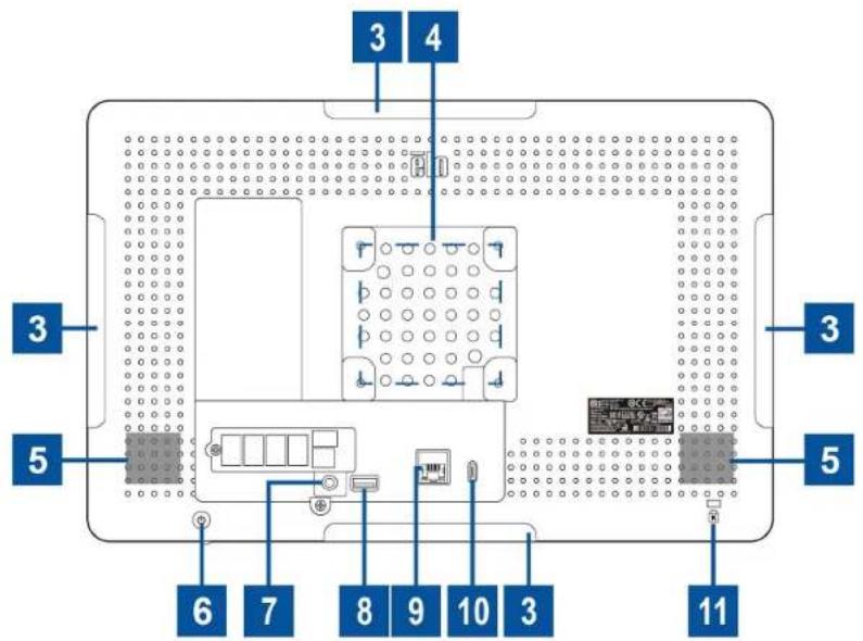 ELO E551068 - Précautions d'utilisation - 2