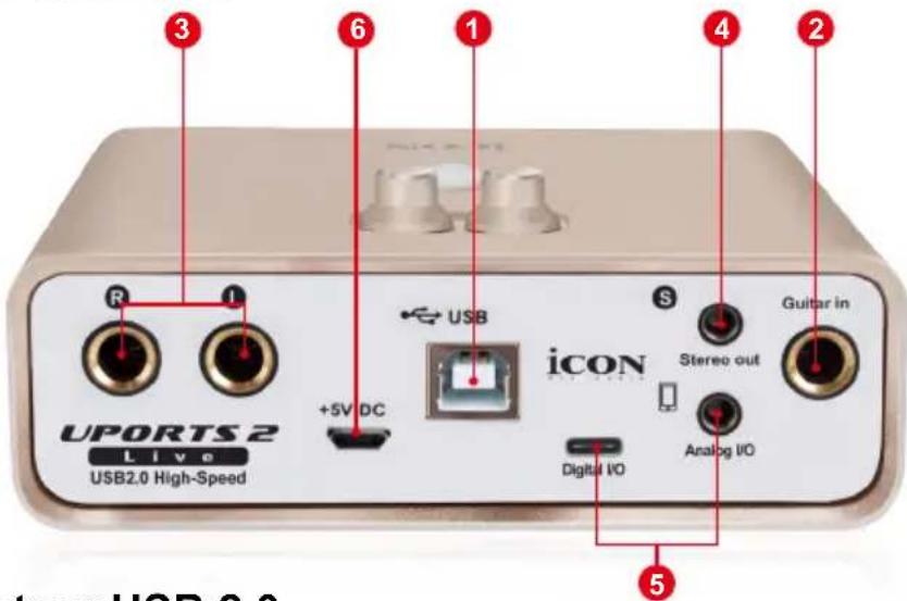 icon Uports2 Live - Panneau arrière - 1