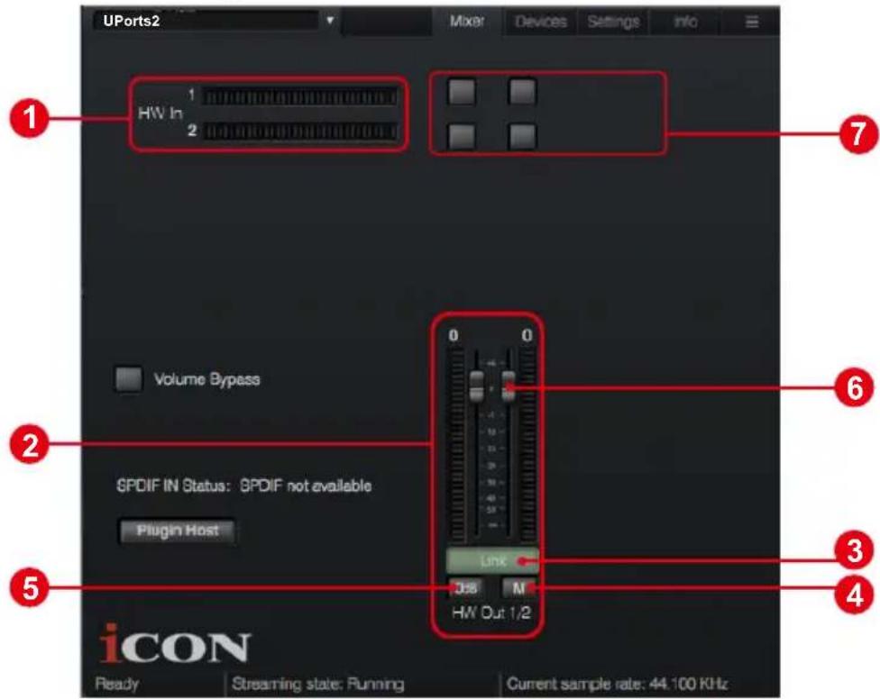 icon Uports2 ProDrive III - Panneau de commande du mixer - 1