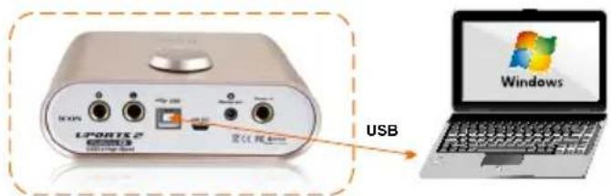 icon Uports2 ProDrive III - Connecter l'interface audio numérique de la UPorts2 - 1