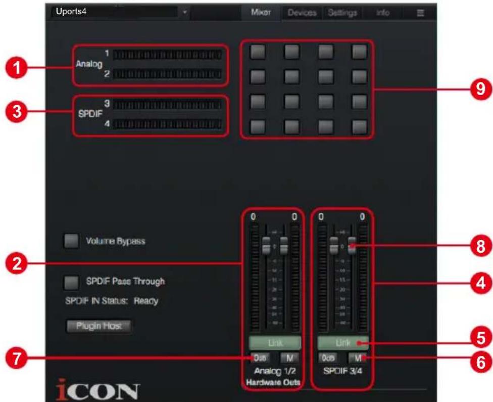 Uports4 1 Analog 2 3 SPDIF 4 Volume Bypass SPDIF Pass Through SPDIF IN Status: Ready Plugin Host: Link 0.0 M Analog 1/2 Hardware Outs Link 0.05 M SPDIF 3/4 9 8 4 5 6 ICON