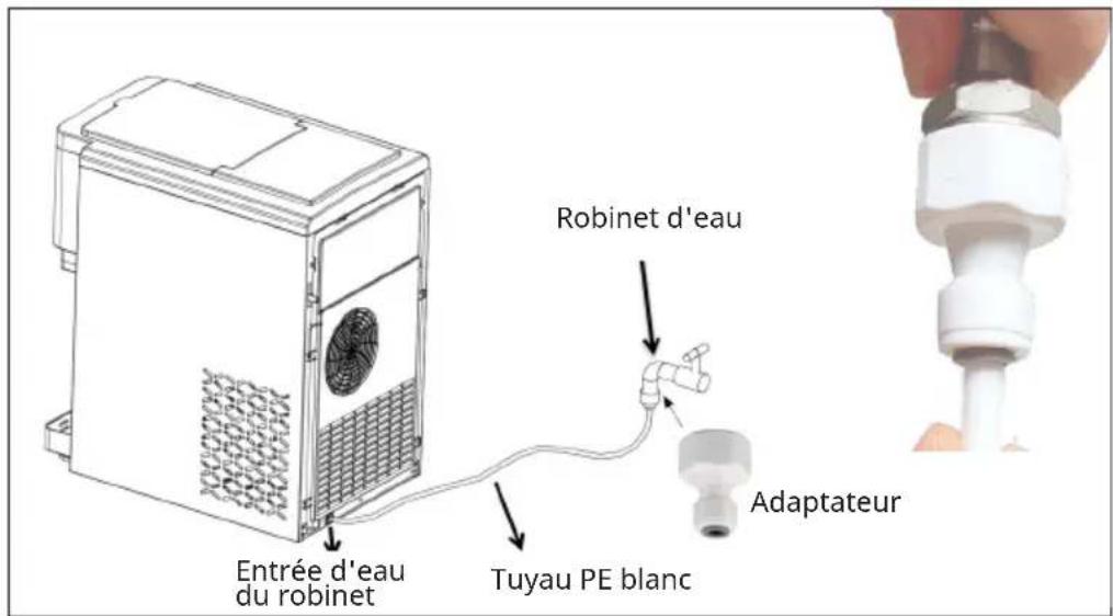 Klarstein Arctic Blend - Ajout automatique d'eau (source d'eau externe) - 1