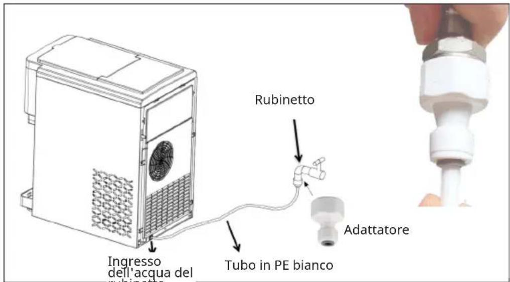 Klarstein Arctic Blend - Riempimento automatico dell'acqua (fonte d'acqua esterna) - 1