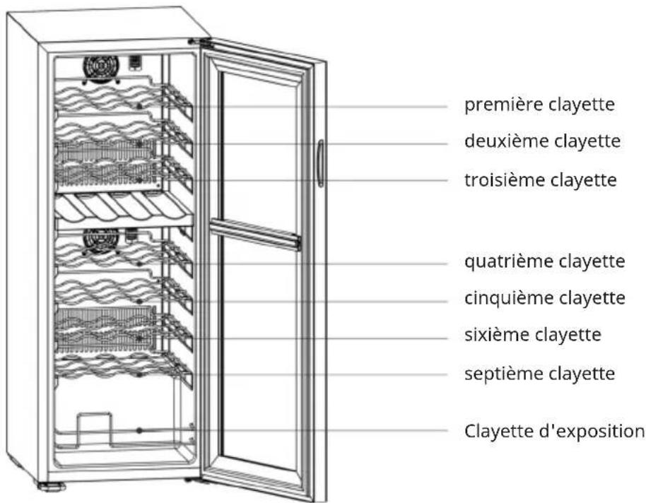 Klarstein Bovella 36 Duo+ - STOCKAGE DU VIN - 1