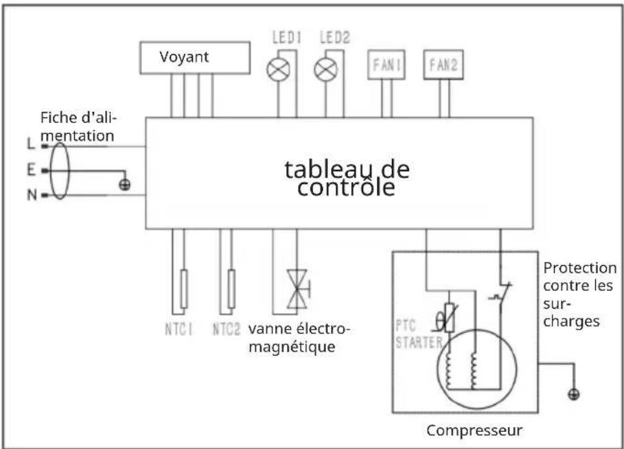 Klarstein Bovella 36 Duo+ - Risque d'électrocution - 1