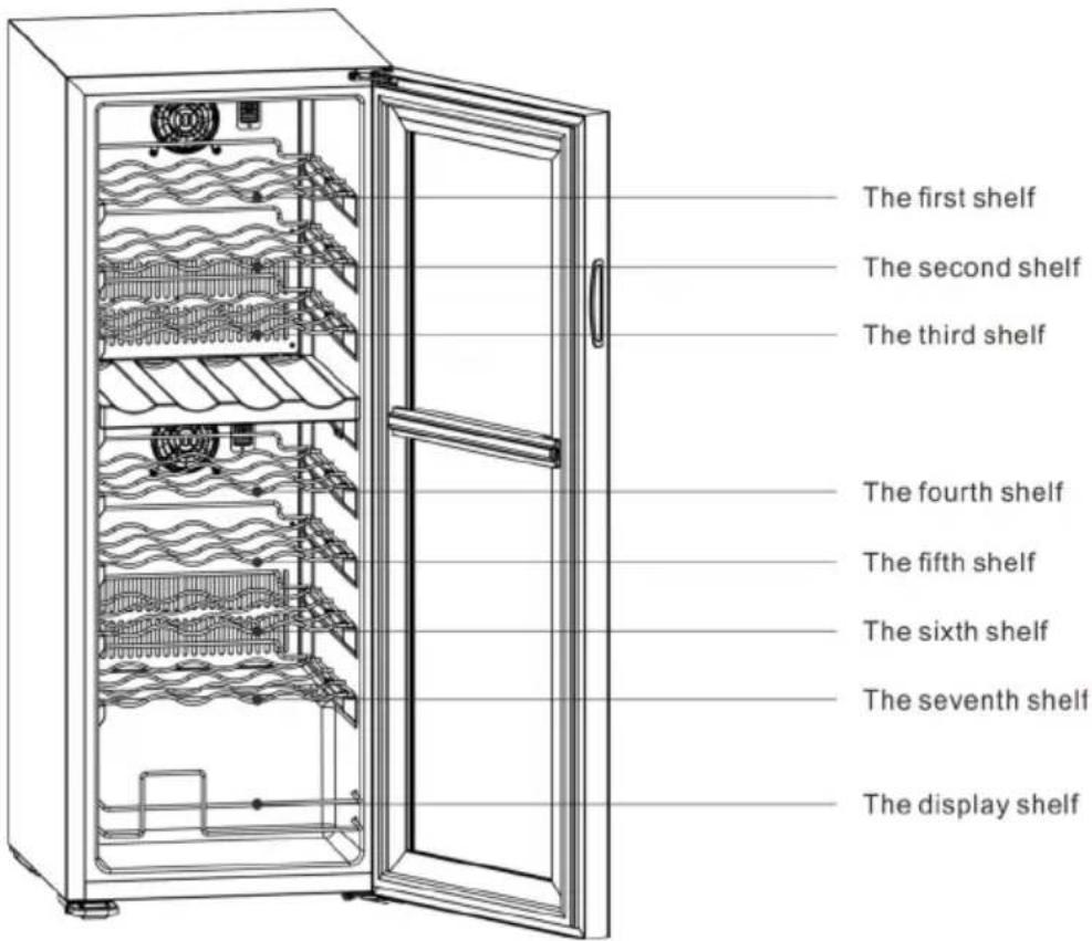 Klarstein Bovella 36 Duo+ - WINE STORAGE - 1