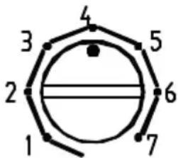 Klarstein Audrey Evo - CONTROLS - 1