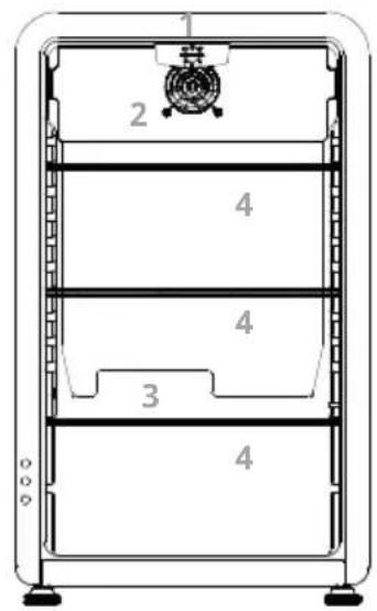 Klarstein Audrey Evo - DESCRIZIONE DEL PRODOTTO - 3