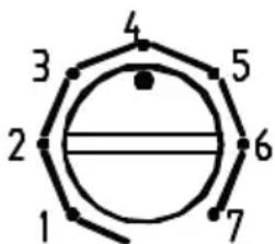 Klarstein Audrey Evo - CONTROLS - 1