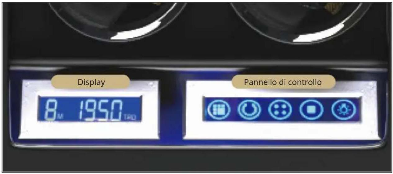 Klarstein Verdon 6 - DISPLAY E PANNELLO DI CONTROLLO - 1