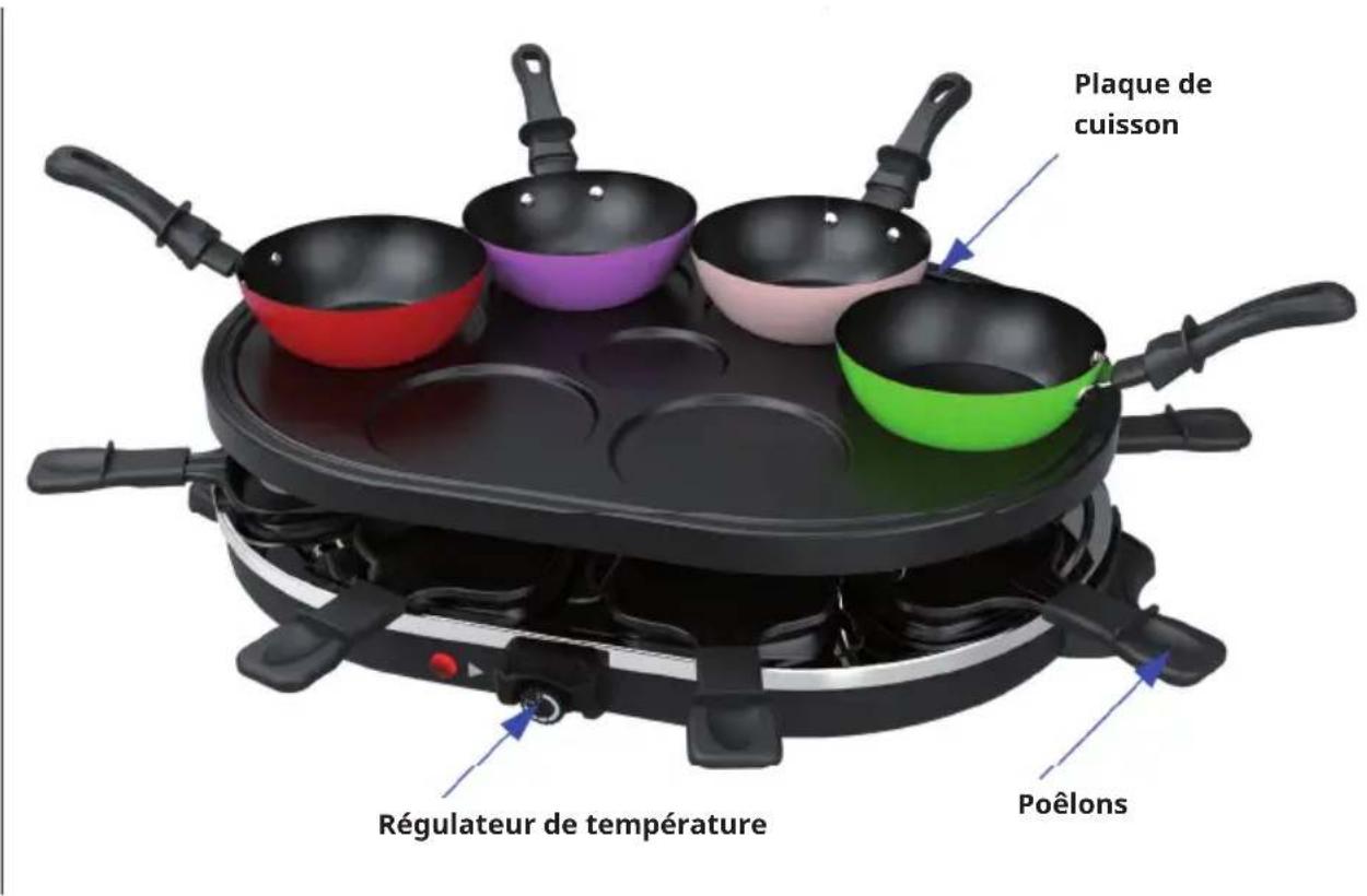 OneConcept Woklette - APERÇU DE L'APPAREL - 1