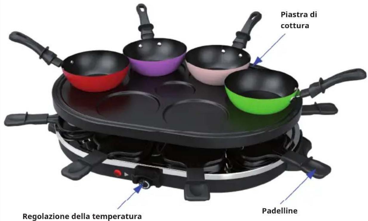 OneConcept Woklette - DESCRIZIONE DEL DISPOSITIVO - 1