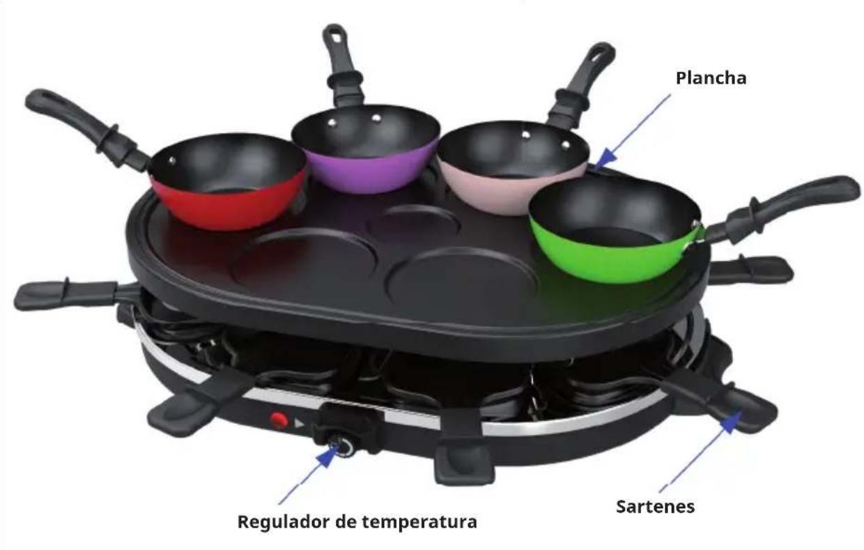 OneConcept Woklette - DESCRIPCION GENERAL DEL APARATO - 1